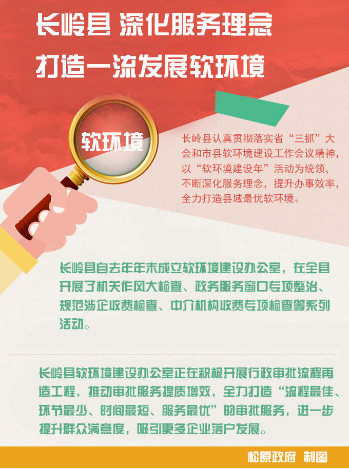 ��ԭ��Ǭ���ش�����չ ��ɫũҵ.jpg